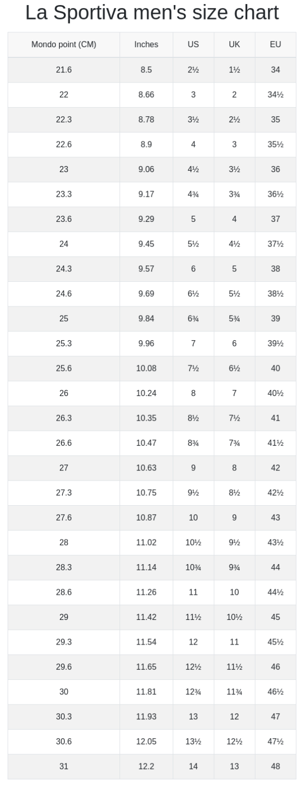 La Sportiva Katana Auckland Climbing Gym